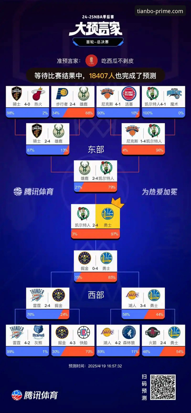 3个关键回合解析：勇士加时险胜火箭背后的战术博弈与平台观赛体验